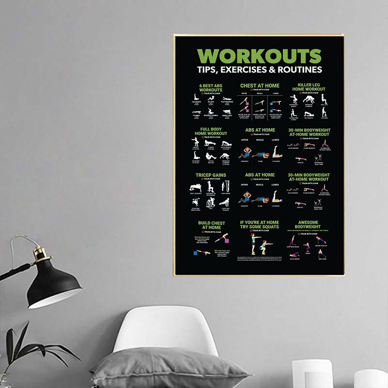Peinture sur toile de musculat - Nutrition Workout avis et prix