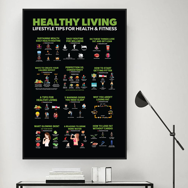 Peinture sur toile de musculat - Nutrition Workout avis et prix