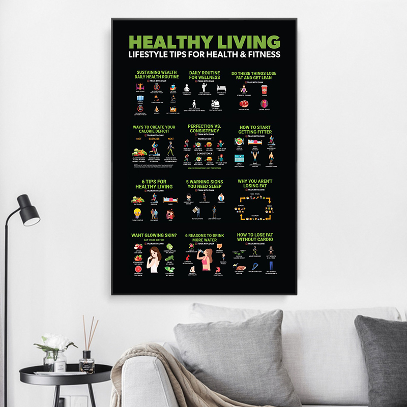Peinture sur toile de musculat - Nutrition Workout avis et prix