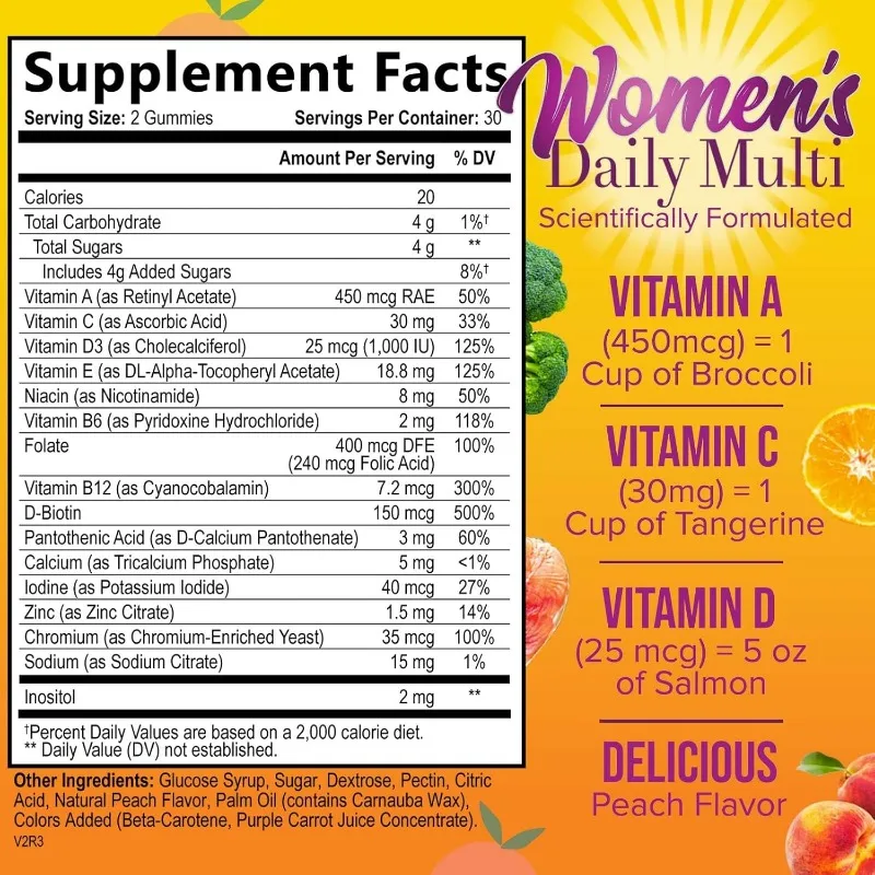Gummies multi-vitamines - Vita - Multivitamin Gummy Adult avis et prix