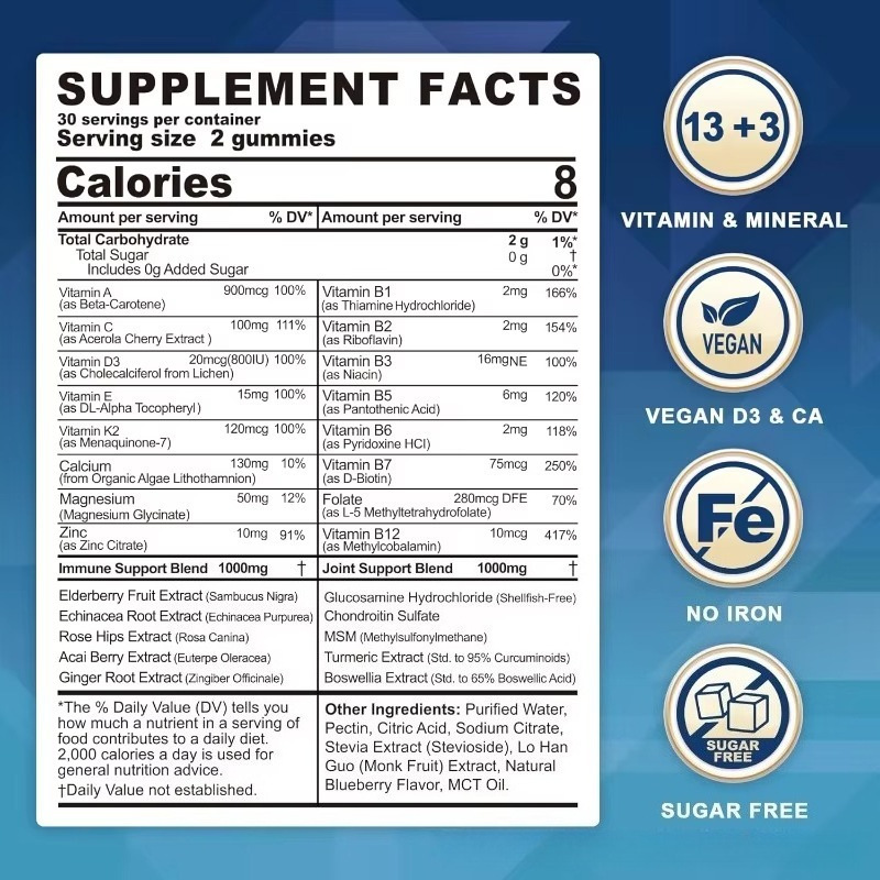 Les gommes multivitaminées com - Multivitamin Gummy Adult avis et prix